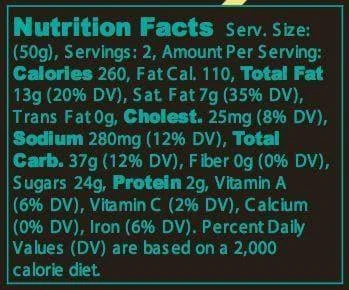 Kitchen Sink Bar - Image 4